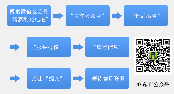 永盈会充电桩【售后服务】报装报修流程