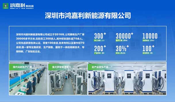 荣耀加冕！永盈会新能源荣获国家级专精特新“小巨人”企业荣誉称号(图2)