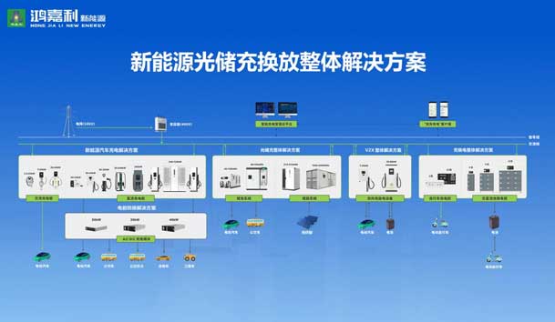 荣耀加冕！永盈会新能源荣获国家级专精特新“小巨人”企业荣誉称号(图3)