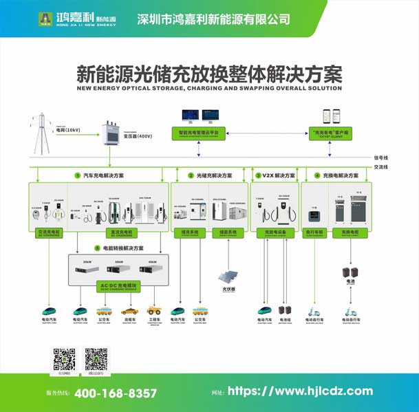 实力登榜！永盈会携手充充有电入围2025中国充换电行业十大品牌评选(图3)