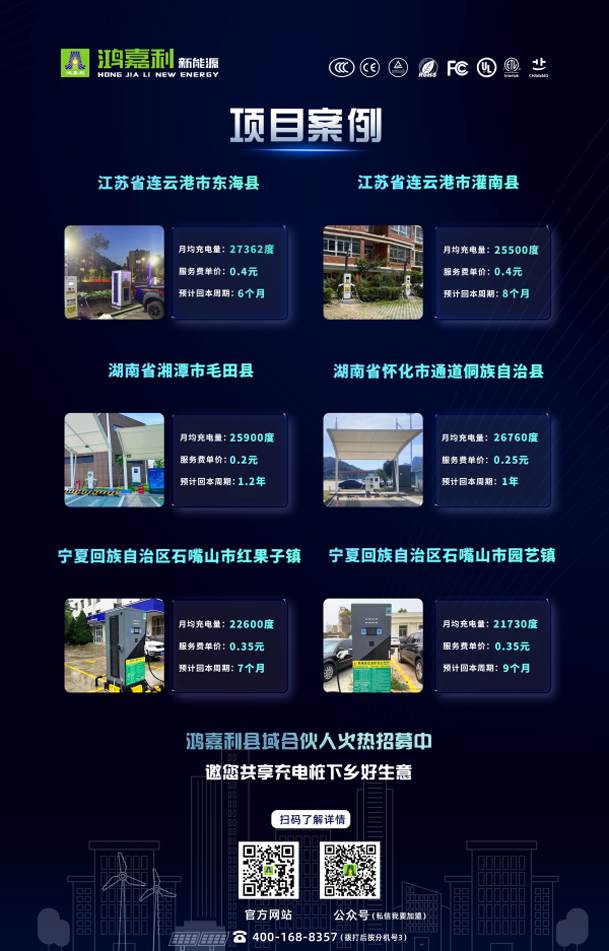 轻投资 高回报 稳收益 | 充电桩下乡红利，稳赚县域充电市。(图3)
