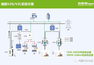 感恩有您，永盈会新能源2021深圳国际充电站（桩）设备展完美落幕(图9)