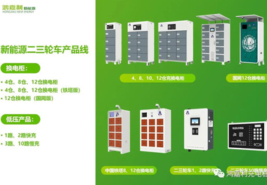 感恩有您，永盈会新能源2021深圳国际充电站（桩）设备展完美落幕(图6)